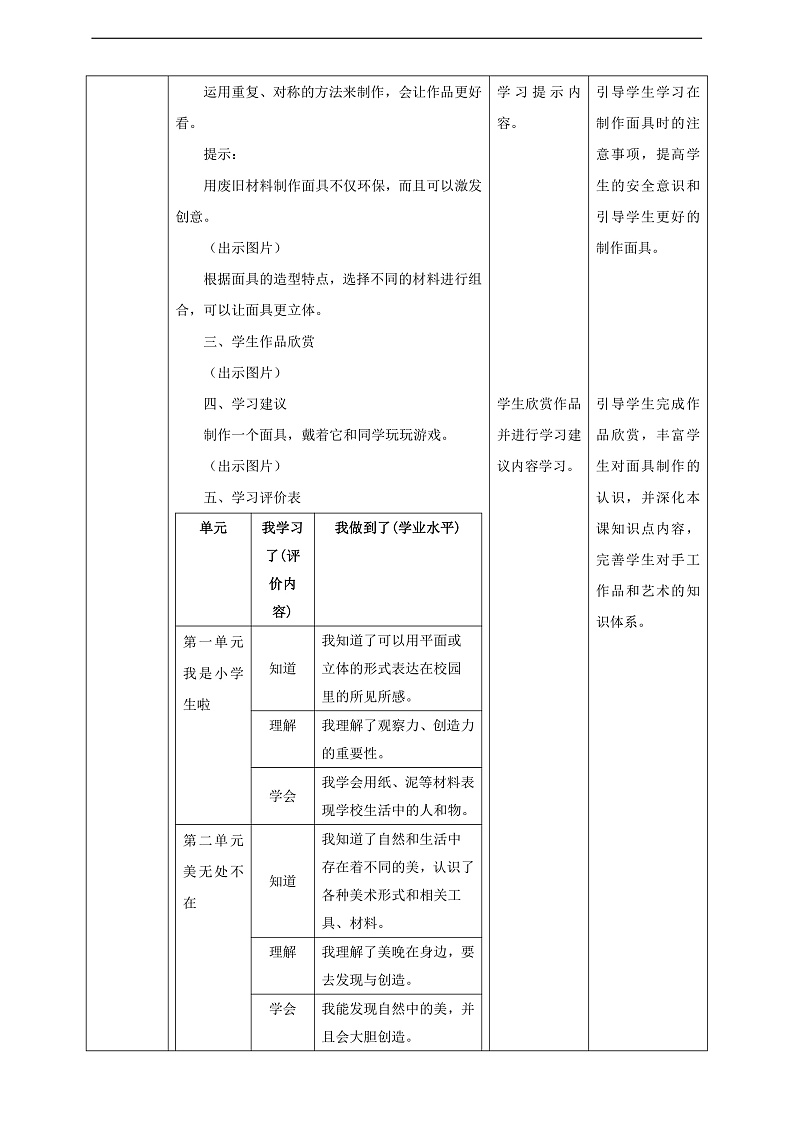【浙美2024版】美术  一年级上册    第五单元  15猜猜我是谁  课时教案第3页