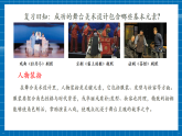 【核心素養(yǎng)大單元】人教版美術(shù)七年級(jí)上冊(cè)第4單元第1課《身臨其境》第2課時(shí)課件+核心素養(yǎng)教學(xué)設(shè)計(jì)