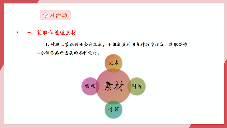 义务教育版三年级信息科技 第25课  合作制作作品 课件.1第6页