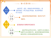 【2025年春新課標核心素養(yǎng)】人音版音樂二下第2課第1課時《中國少年先鋒隊隊歌》教學設計+課件+素材