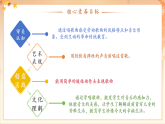 【2025年春新课标核心素养】人音版音乐二下第2课第4课时《卖报歌》教学设计+课件+素材