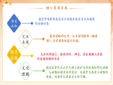【2025年春新課標(biāo)核心素養(yǎng)】人音版音樂二下第6課第4課時(shí)《貓虎歌》教學(xué)設(shè)計(jì)+課件+素材