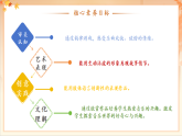【2025年春新課標(biāo)核心素養(yǎng)】人音版音樂(lè)二下第7課第2課時(shí)《三只小豬》教學(xué)設(shè)計(jì)+課件+素材