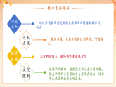 【2025年春新課標(biāo)核心素養(yǎng)】人音版音樂(lè)二下第8課第1課時(shí)《新疆好》教學(xué)設(shè)計(jì)+課件+素材