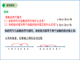 七年级上册数学苏科版（2024）2.4有理数的加法与减法 第1课时 课件