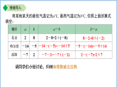 七年级上册数学苏科版（2024）2.4有理数的加法与减法 第3课时 课件