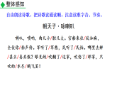 人教部編版（2024）九年級(jí)語(yǔ)文下冊(cè)第六單元課外古詩(shī)詞誦讀-朝天子·詠喇叭課件ppt