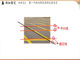 2.1两条直线的位置关系课时1-两直线的位置关系及相关概念（课件）2024—2025学年北师大版（2024）数学七年级上册