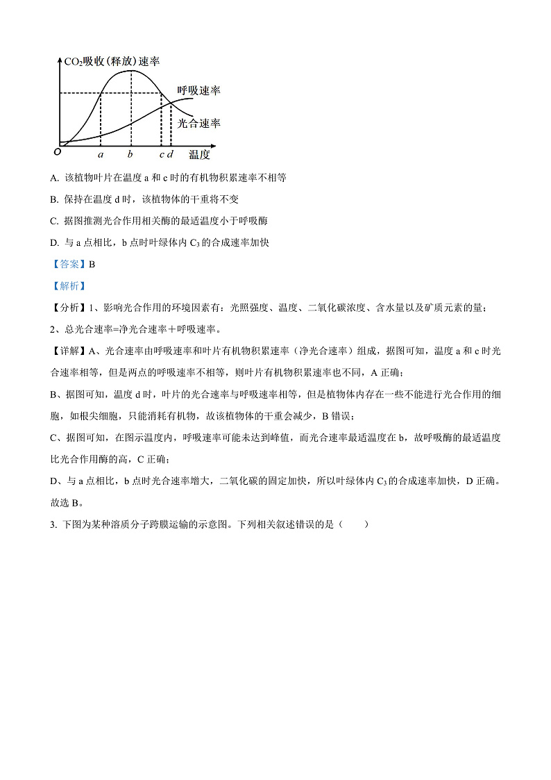 安徽省合肥市第一中学2024-2025学年高三上学期第二次教学检测生物试卷 Word版含解析第2页