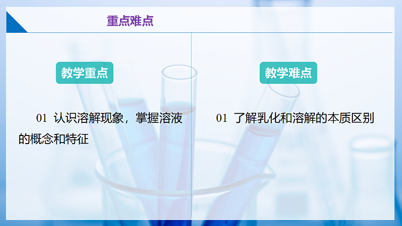 7.1+物质在水中的溶解（第1课时）（同步课件） 第3页