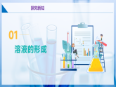 【沪教版】九下化学  7.1 物质在水中的溶解（第1课时）（课件+分层练习）