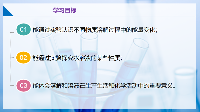 7.1 物质在水中的溶解（第2课时）（同步课件） 第2页