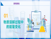【沪教版】九下化学  7.1 物质在水中的溶解（第2课时）（课件+分层练习）
