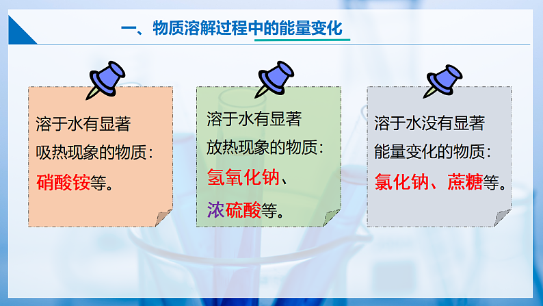 7.1 物质在水中的溶解（第2课时）（同步课件） 第8页