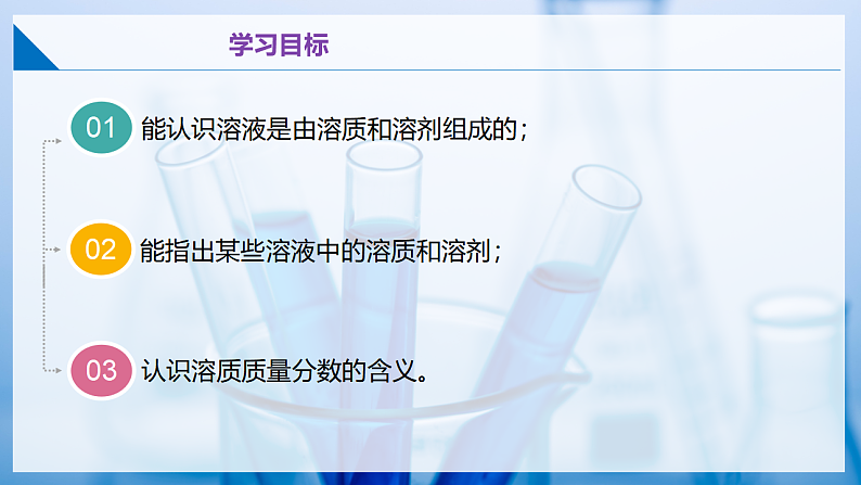 7.2 溶液组成的表示（第1课时）（同步课件） 第2页