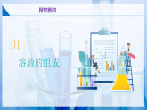 【滬教版】九下化學(xué)  7.2 溶液組成的表示（第1課時(shí)）（課件+分層練習(xí)）
