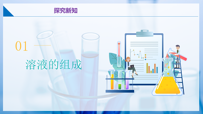 7.2 溶液组成的表示（第1课时）（同步课件） 第5页