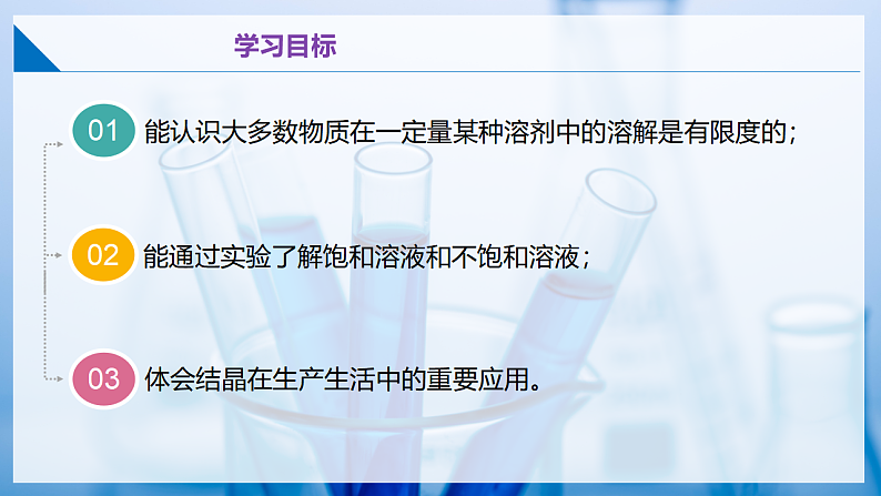 7.3+饱和溶液和不饱和溶液（同步课件） 第2页