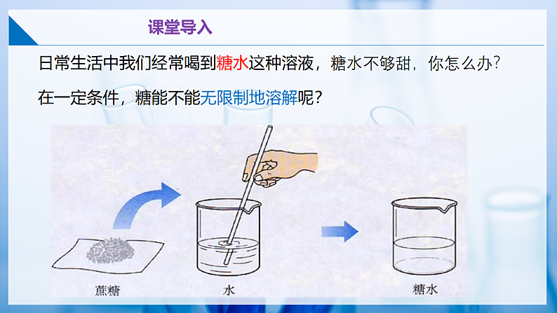 7.3+饱和溶液和不饱和溶液（同步课件） 第4页
