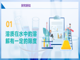 【滬教版】九下化學(xué)  7.3 飽和溶液和不飽和溶液（課件+分層練習(xí)）