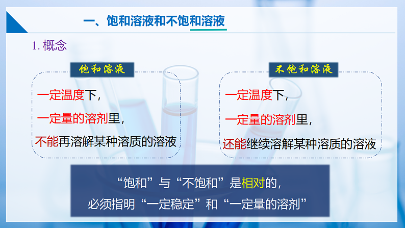7.3+饱和溶液和不饱和溶液（同步课件） 第7页