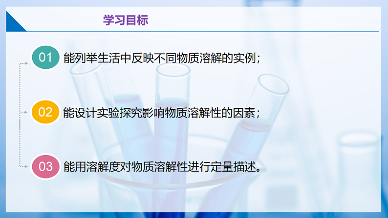 7.4 物质的溶解性（第1课时）（同步课件） 第2页