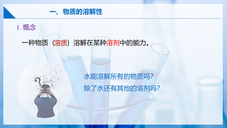 7.4 物质的溶解性（第1课时）（同步课件） 第6页