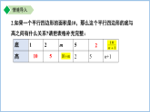 七年级上册数学苏科版（2024）3.2.1代数式的概念 课件