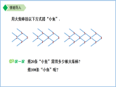 七年级上册数学苏科版（2024）3.2.2代数式的值 课件