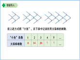 七年级上册数学苏科版（2024）3.2.2代数式的值 课件