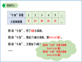 七年级上册数学苏科版（2024）3.2.2代数式的值 课件