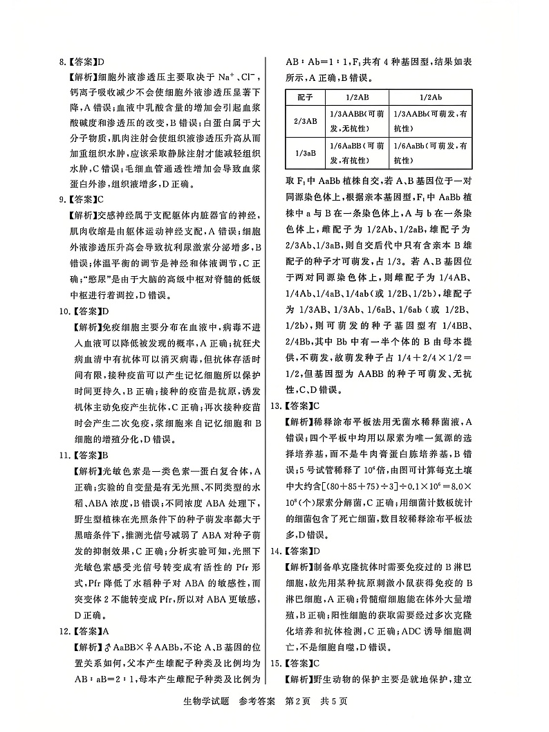 T8联考2025届高三12月生物答案第2页