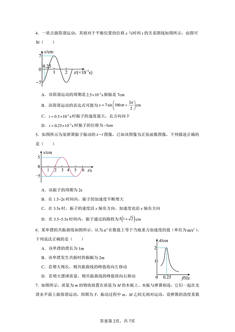 仁寿县2023级高二上学期半期联考物理第2页
