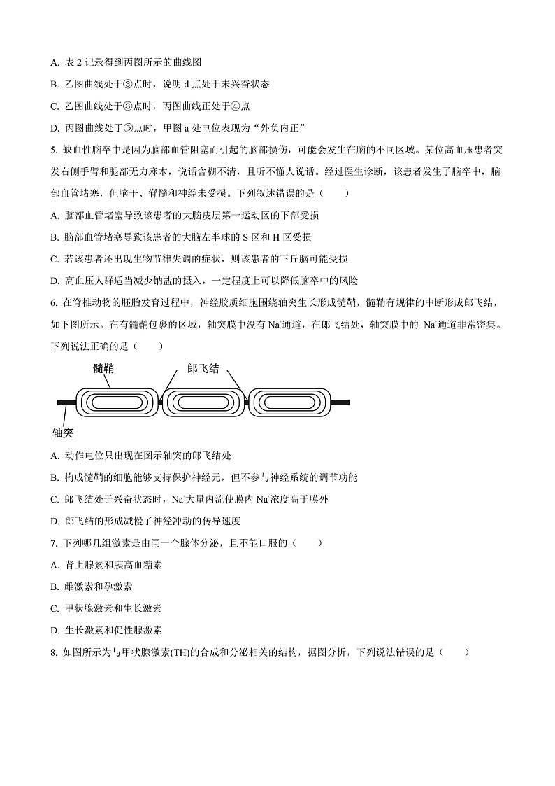 江苏省宿迁市2024-2025学年高二上学期11月期中生物试题无答案第2页
