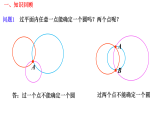 人教版第二十四章数学活动 探究四点共圆的条件课件