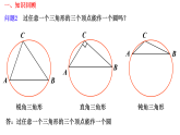 人教版第二十四章数学活动 探究四点共圆的条件课件