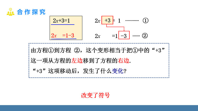 华师大版（2024）七年级数学下册课件 5.2.1 第3课时 解较复杂的方程第5页
