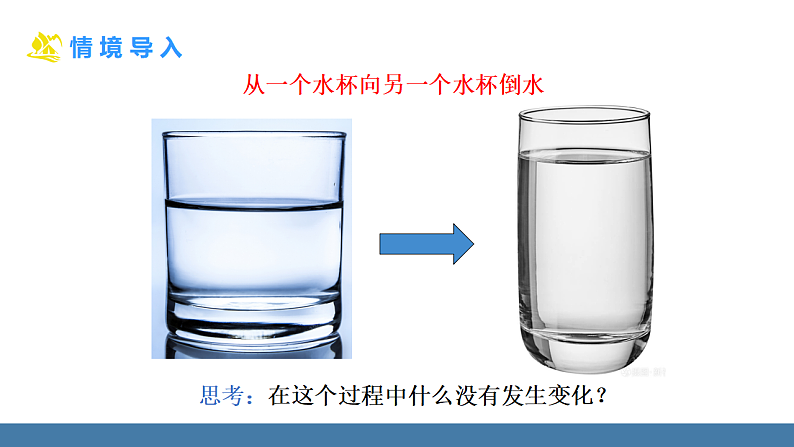 华师大版（2024）七年级数学下册课件 5.3 第1课时 物体形状变化问题与数字问题第3页