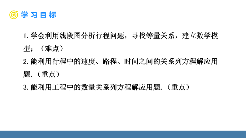 华师大版（2024）七年级数学下册课件 5.3 第3课时 工程、行程、调配问题第2页