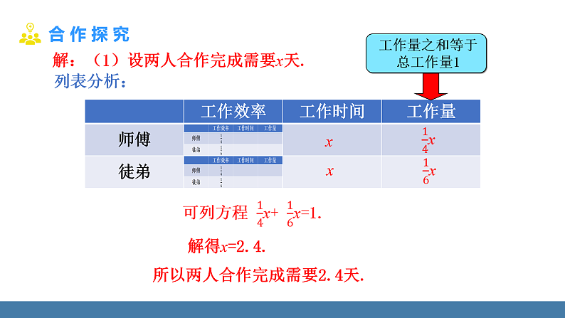 华师大版（2024）七年级数学下册课件 5.3 第3课时 工程、行程、调配问题第6页