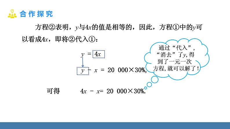 华师大版（2024）七年级数学下册课件 6.2 第1课时 用代入法解二元一次方程组（1）第4页