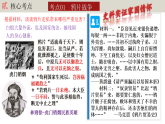 人教版初中历史八上期末复习核心考点一遍过专题05： 中国开始沦为半殖民地半封建社会 课件