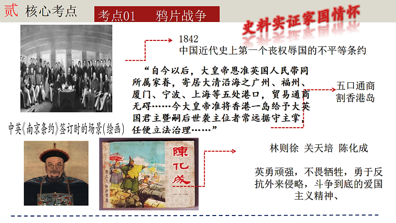 人教版初中历史八上期末复习核心考点一遍过专题05： 中国开始沦为半殖民地半封建社会 课件第6页