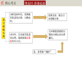 人教版初中歷史八上期末復(fù)習(xí)核心考點(diǎn)一遍過(guò)專(zhuān)題06： 近代化的早期探索與民族危機(jī)的加劇 課件