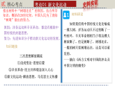 人教版初中历史八上期末复习核心考点一遍过专题08： 新民主主义革命的开始 课件
