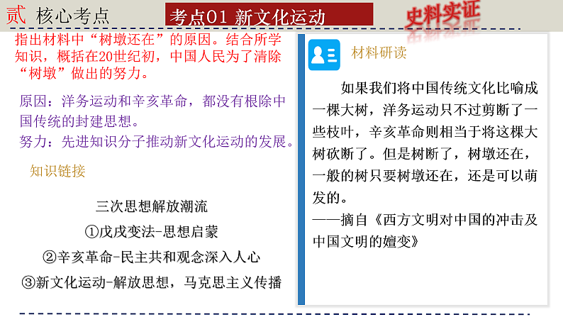 人教版初中历史八上期末复习核心考点一遍过专题08： 新民主主义革命的开始 课件第4页