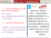 人教版初中歷史八上期末復(fù)習(xí)核心考點(diǎn)一遍過(guò)專題一0：  中華民族的抗日戰(zhàn)爭(zhēng) 課件