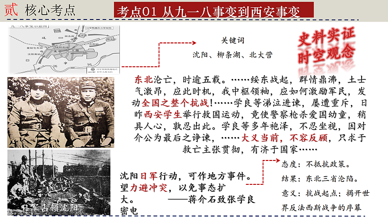 人教版初中历史八上期末复习核心考点一遍过专题一0：  中华民族的抗日战争 课件第6页
