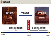 人教版初中历史八上期末复习核心考点一遍过专题02：核心考点（近代综述+线索时空+核心考点+解题指导）【1-26课】 课件