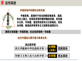 人教版初中历史八上期末复习核心考点一遍过专题02：核心考点（近代综述+线索时空+核心考点+解题指导）【1-26课】 课件
